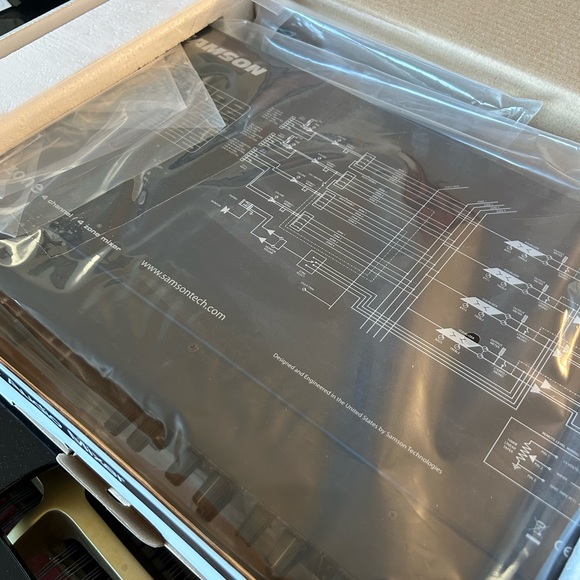 NEW Samson S-zone 4-Input/4-Zone Stereo Mixer - Picture 3 of 5